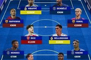 德转列金球候选阵容：登贝莱、姆巴佩、亚马尔在列，总价超11亿欧