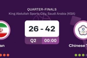 歇大了？伊朗上半场三分16中3&罚球6中1 对手中国台北三分10中6